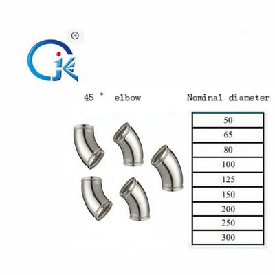 JIS sulcou o sistema de encanamento inoxidável do fogo do tubo capilar forjou técnicas 1.5mm